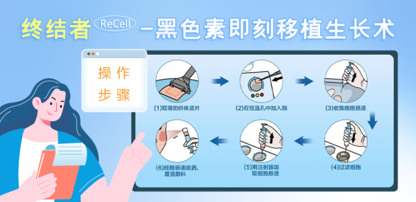 终结者操作步骤.png 终结者操作步骤.png