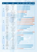 华东医药中报出炉，送出6.14亿元“大红包”，2024年分红累计将达16.32亿！